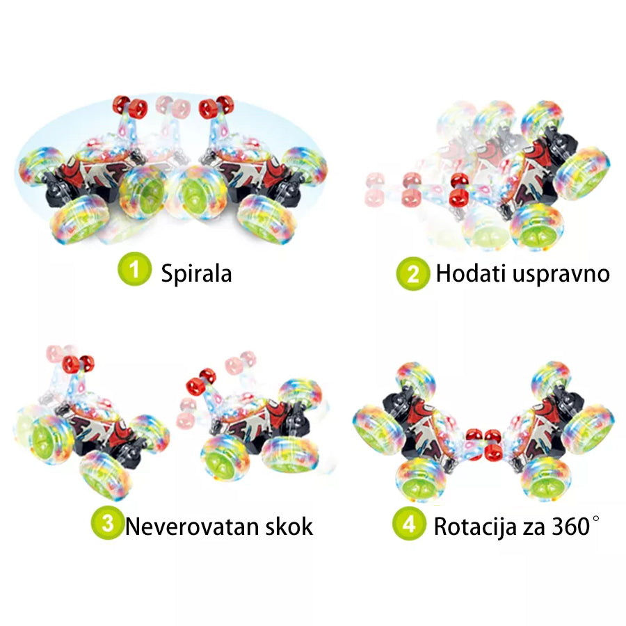 Auto na daljinsko upravljanje