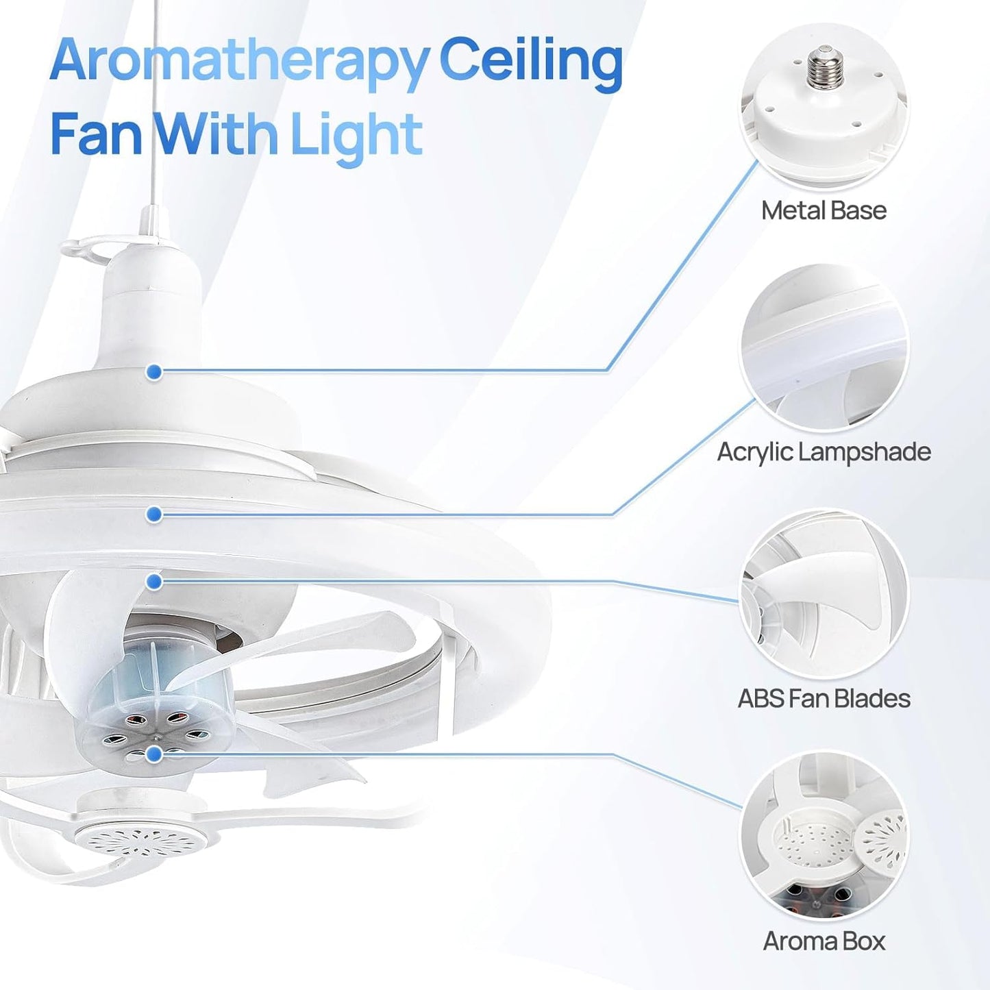 Led luster sa ventilatorom E27