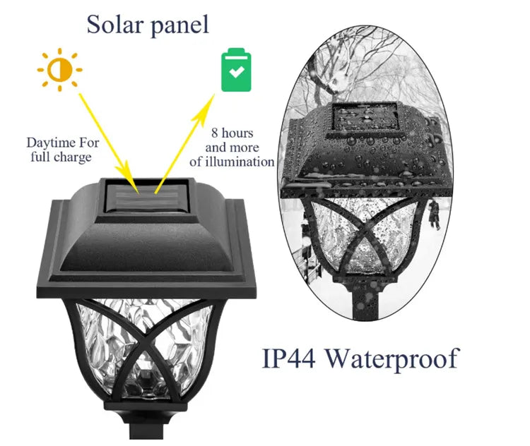 Solarni reflektor: 6 Komada