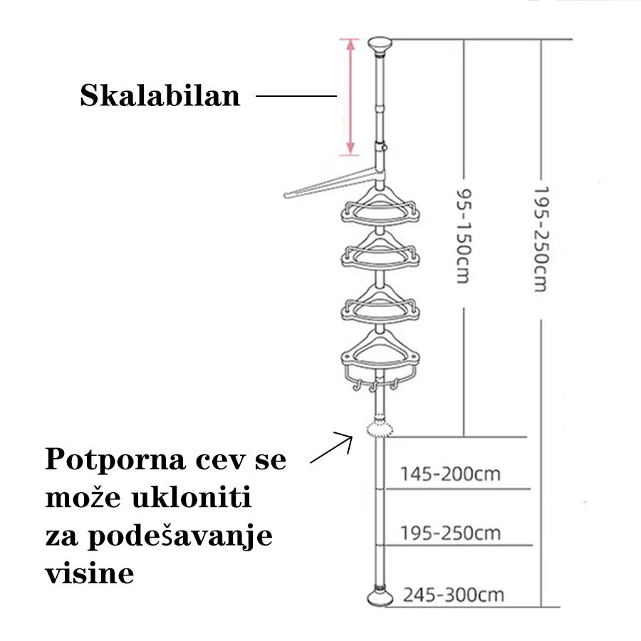 Kupaonski stalak